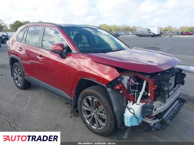 Toyota Pozostałe 2023 2