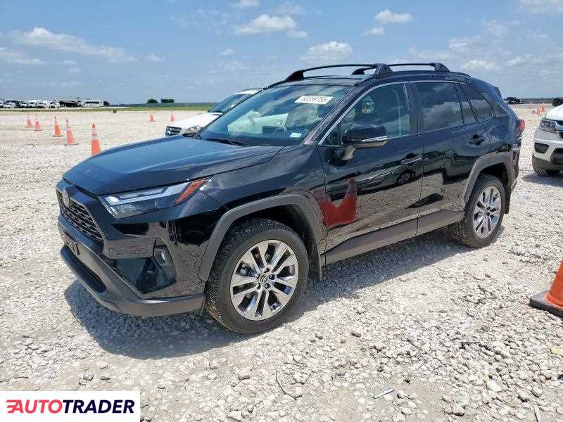 Toyota Pozostałe 2024 2 Toyota Pozostałe 2024 2