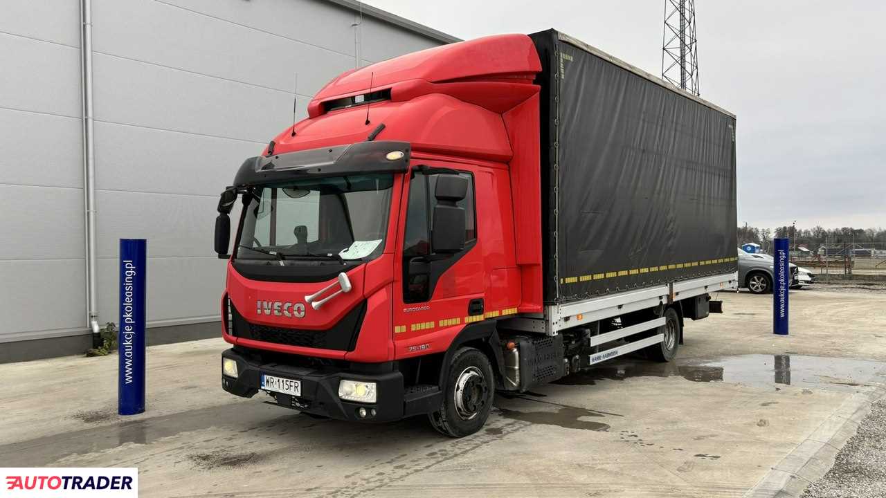 Iveco Pozostałe 2017 4.5