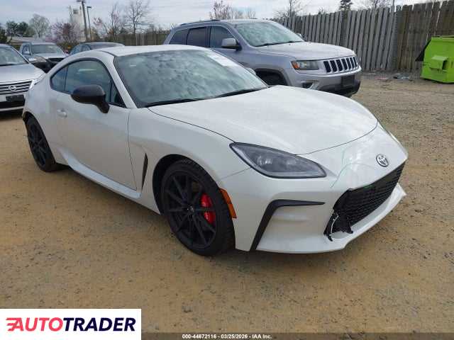 Toyota Pozostałe 2025 2