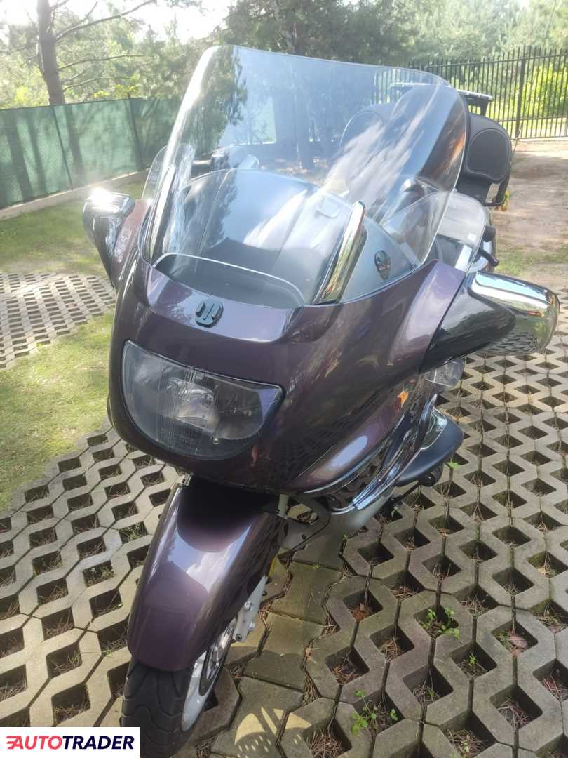 Motoryzacja - Motocykle
