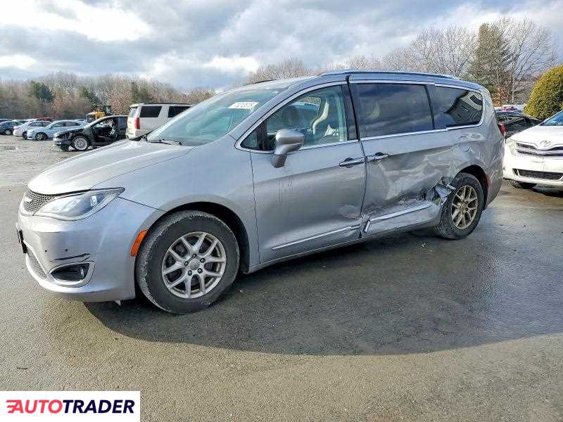 Chrysler Pacifica 2020 3