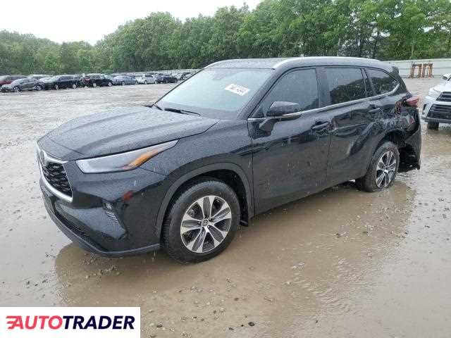 Toyota Highlander 2024 2 Toyota Highlander 2024 2