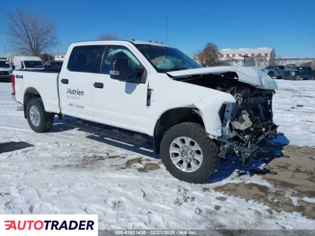 Ford Pozostałe 2021 6 Ford Pozostałe 2021 6