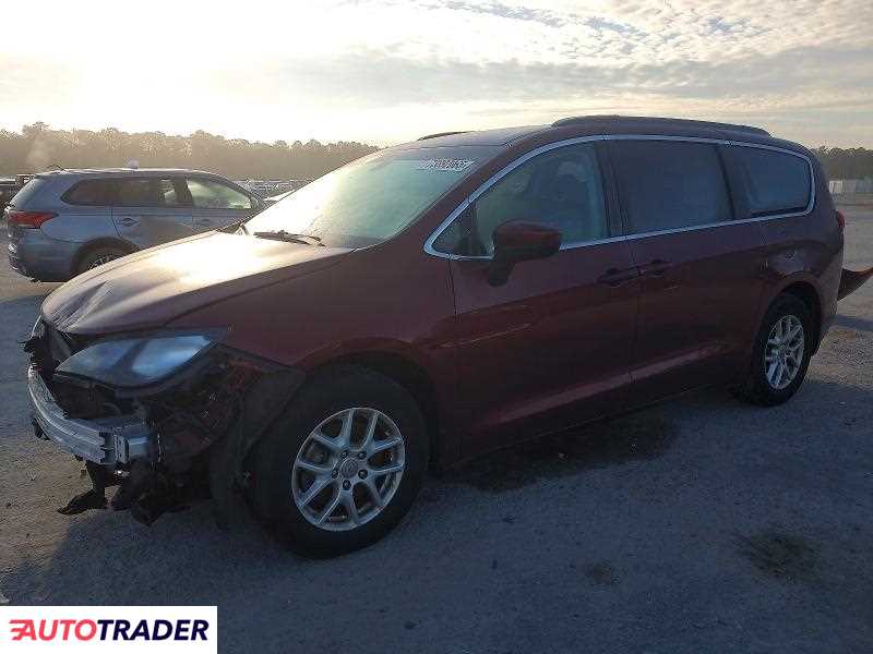 Chrysler Voyager 2020 3