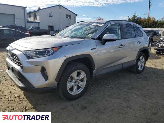 Toyota Pozostałe 2021 2