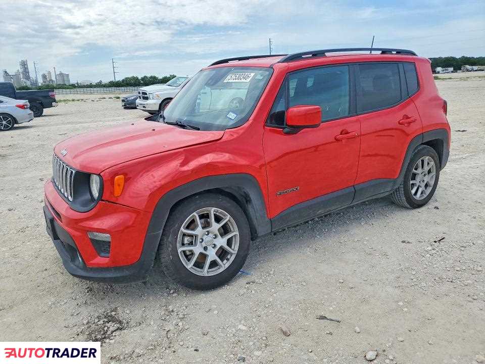 Jeep Renegade 2021 2