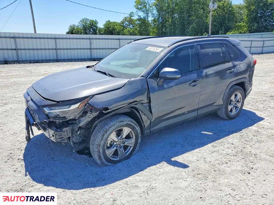 Toyota Pozostałe 2023 2