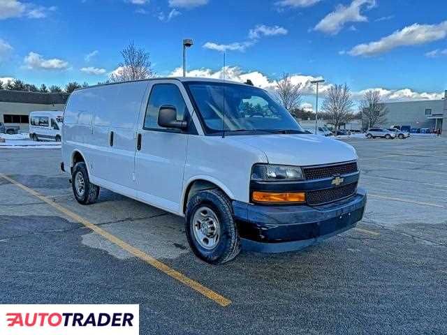 Chevrolet Pozostałe 2021 4