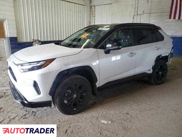 Toyota Pozostałe 2025 2 Toyota Pozostałe 2025 2