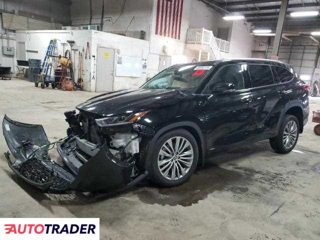 Toyota Highlander 2023 2 Toyota Highlander 2023 2