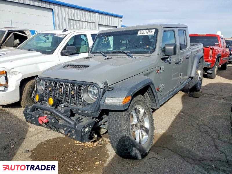 Jeep Pozostałe 2021 3