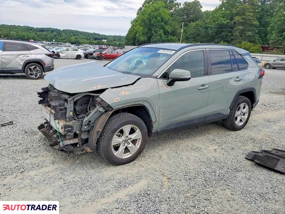 Toyota Pozostałe 2021 2