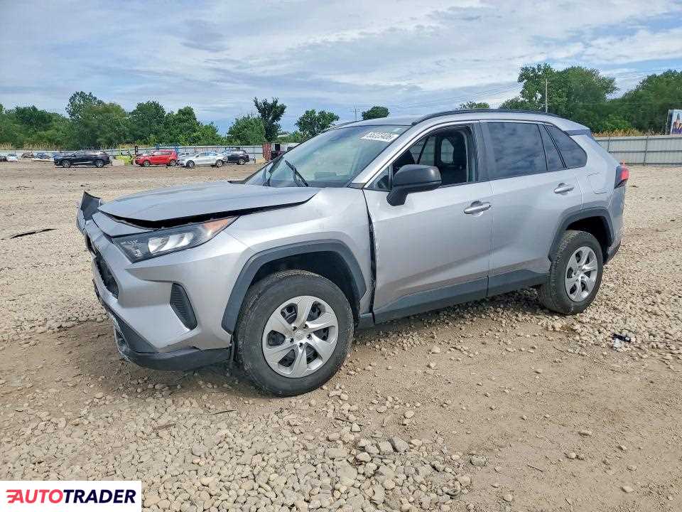 Toyota Pozostałe 2021 2