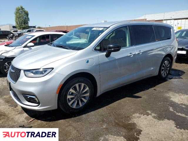 Chrysler Pacifica 2024 3