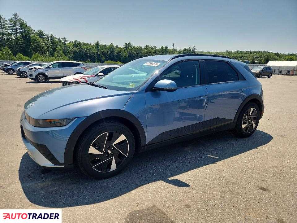 Hyundai Pozostałe 2025