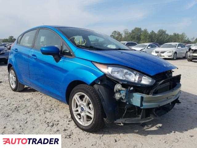 Ford Fiesta 2017 1 Ford Fiesta 2017 1