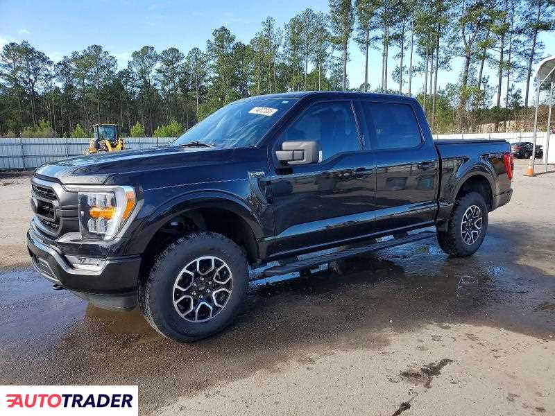 Ford Pozostałe 2023 2