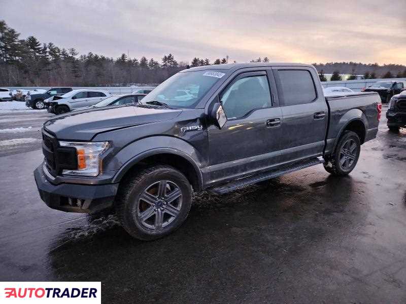 Ford Pozostałe 2020 5