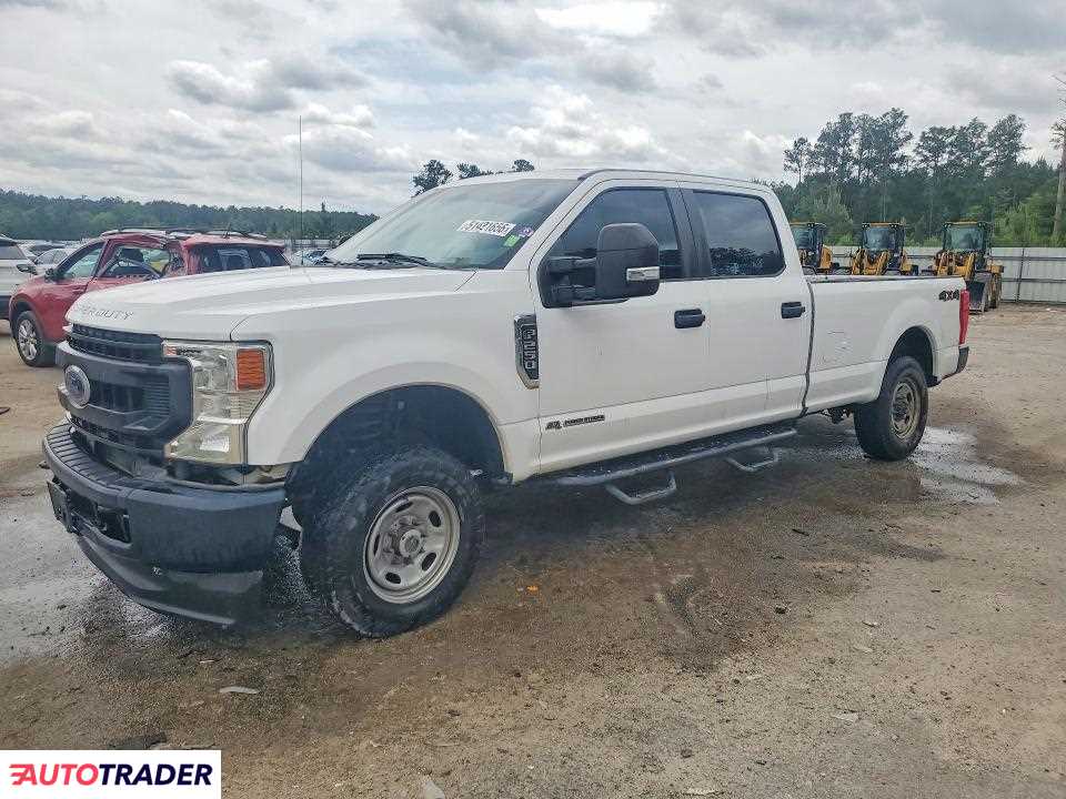 Ford Pozostałe 2020 6