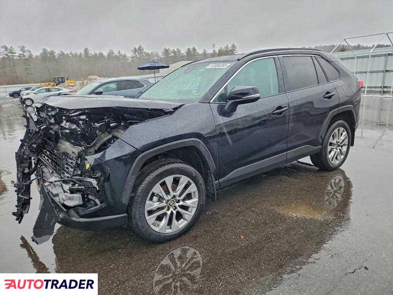 Toyota Pozostałe 2024 2