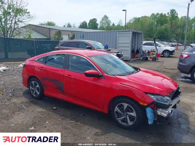 Honda Civic 2021 2