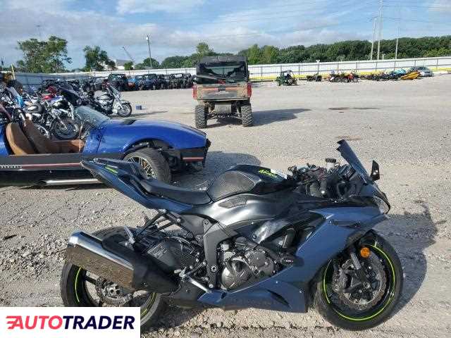 Kawasaki ZX 2023 Kawasaki ZX 2023