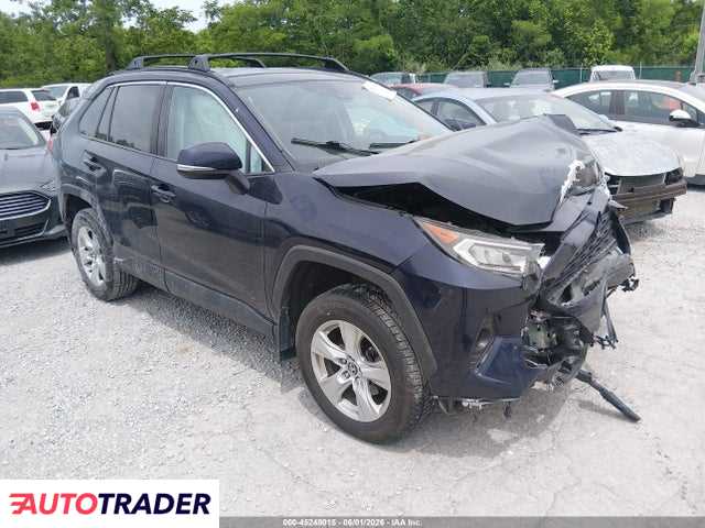 Toyota Pozostałe 2020 2