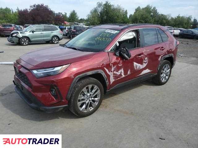 Toyota Pozostałe 2023 2