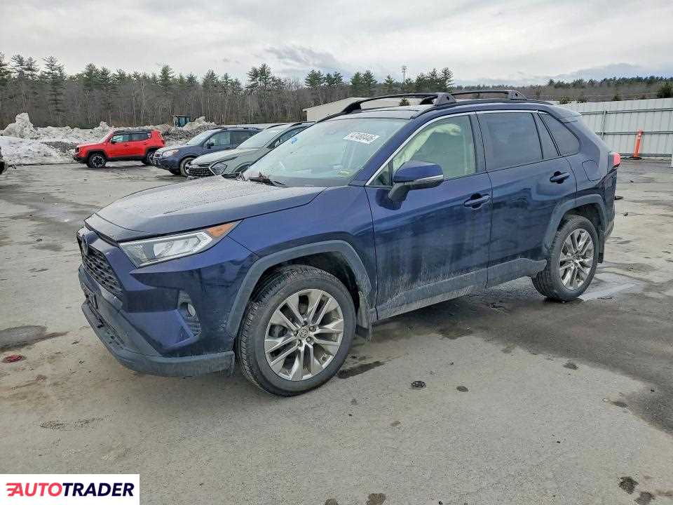 Toyota Pozostałe 2021 2