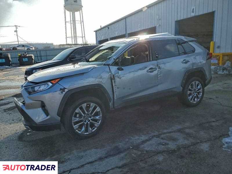 Toyota Pozostałe 2020 2