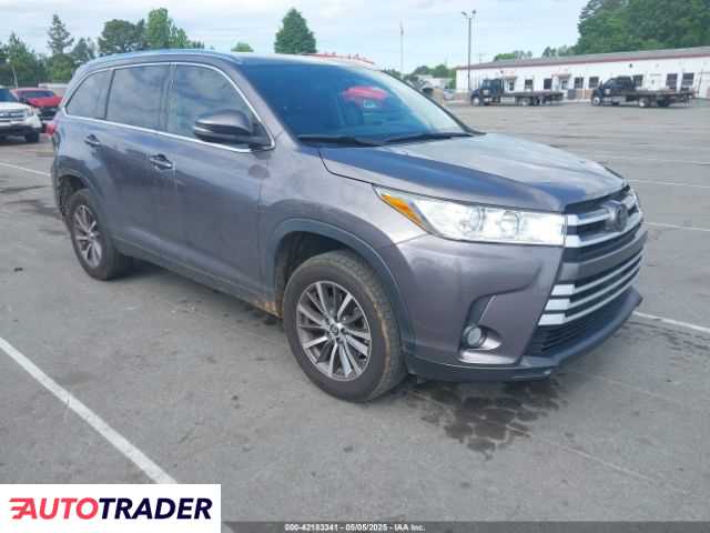 Toyota Highlander 2019 3 Toyota Highlander 2019 3