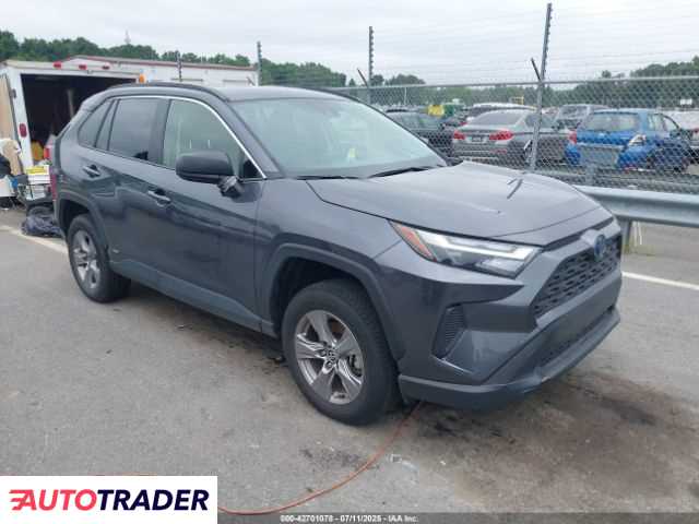 Toyota Pozostałe 2023 2 Toyota Pozostałe 2023 2