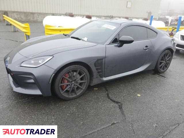 Toyota Pozostałe 2024 2 Toyota Pozostałe 2024 2