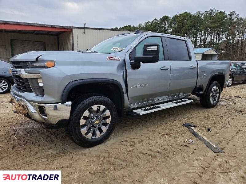 Chevrolet Silverado 2025 6