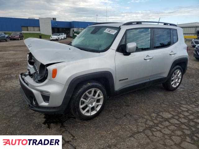 Jeep Renegade 2020 2