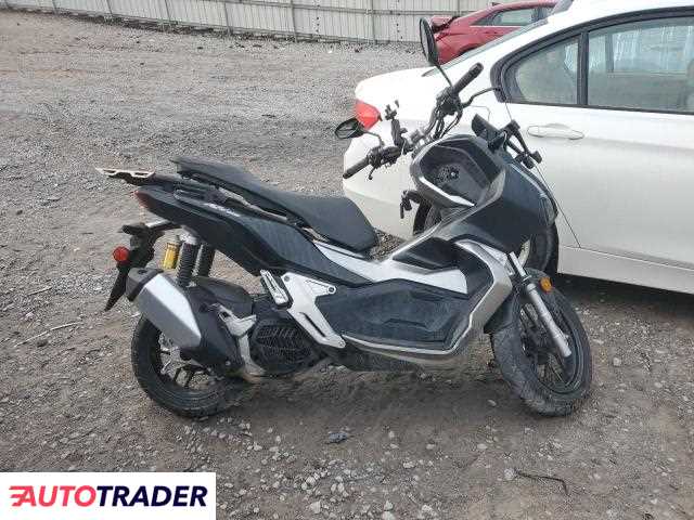 Honda Pozostałe 2021 Honda Pozostałe 2021