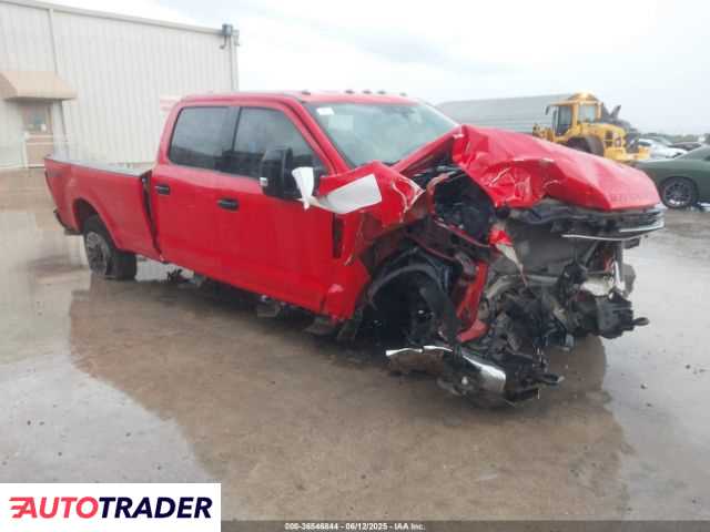 Ford Pozostałe 2022 7 Ford Pozostałe 2022 7