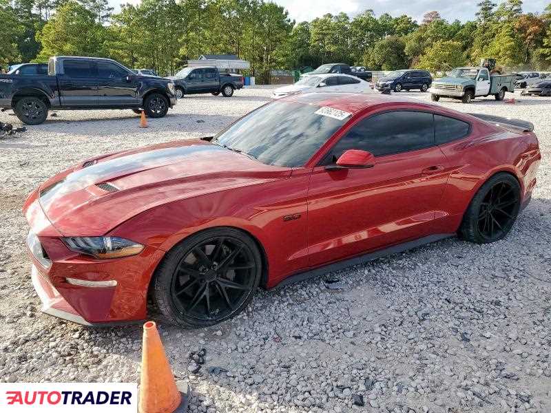 Ford Mustang 2021 5