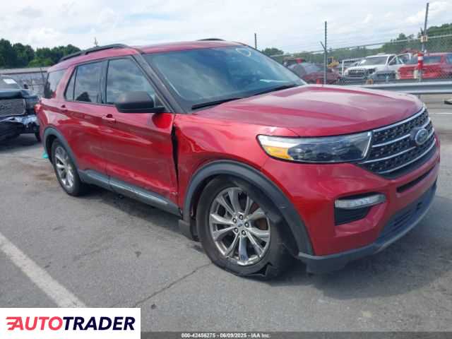 Ford Explorer 2021 2 Ford Explorer 2021 2