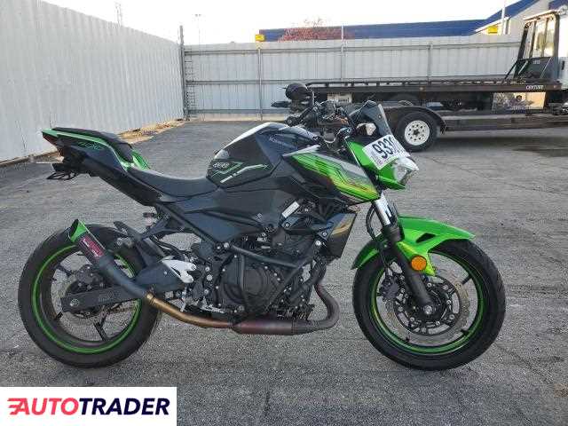 Kawasaki ER 2019