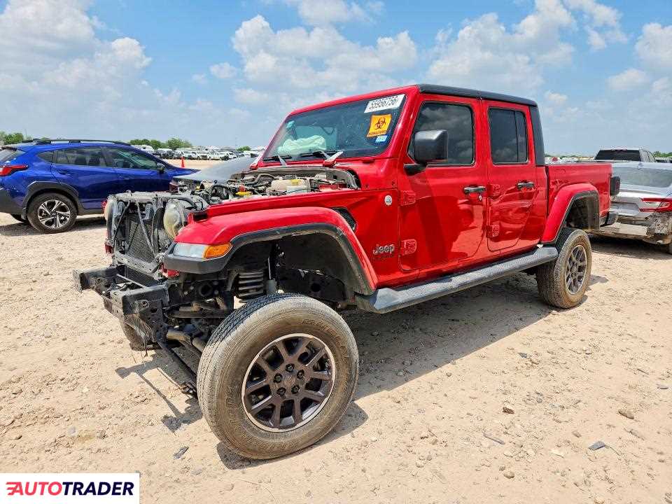 Jeep Pozostałe 2022 3