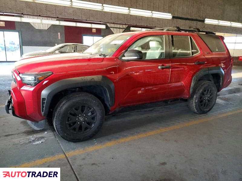 Toyota Pozostałe 2025 2