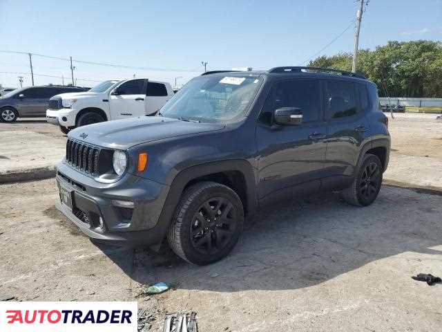 Jeep Renegade 2023 1