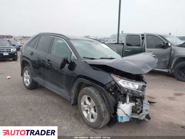 Toyota Pozostałe 2021 2 Toyota Pozostałe 2021 2