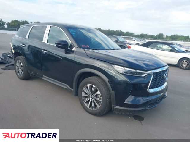 Infiniti Pozostałe 2025 2 Infiniti Pozostałe 2025 2