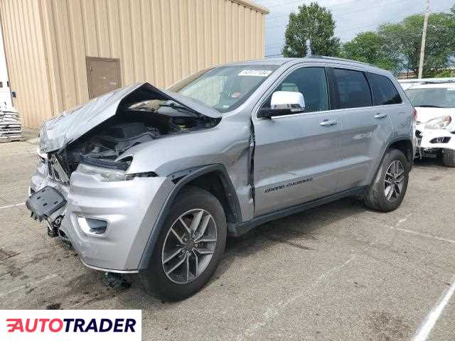 Jeep Grand Cherokee 2019 3