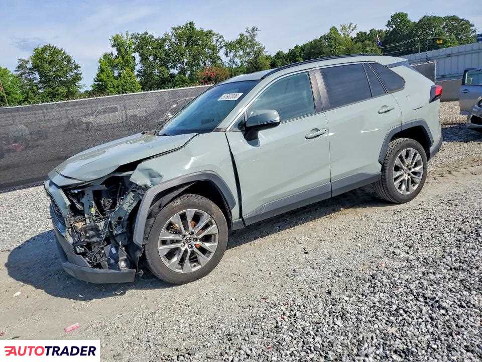 Toyota Pozostałe 2022 2