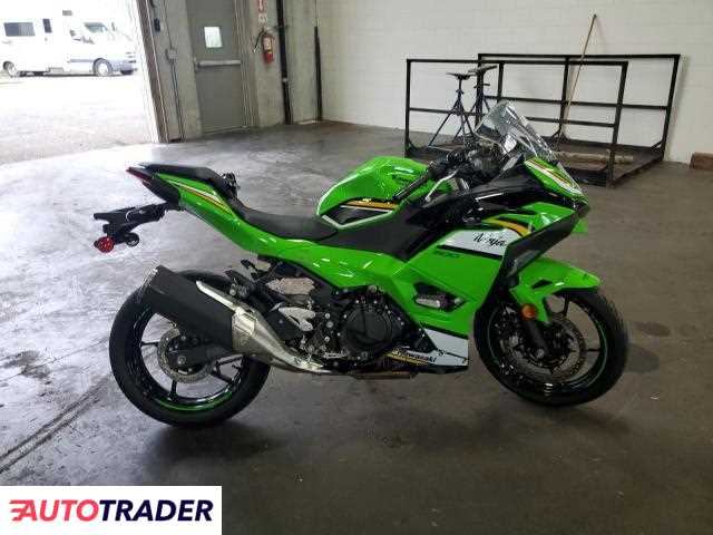 Kawasaki Pozostałe 2025 Kawasaki Pozostałe 2025