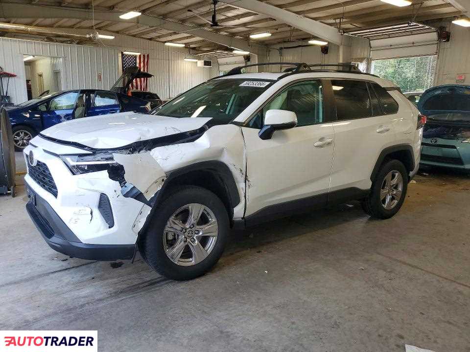 Toyota Pozostałe 2023 2
